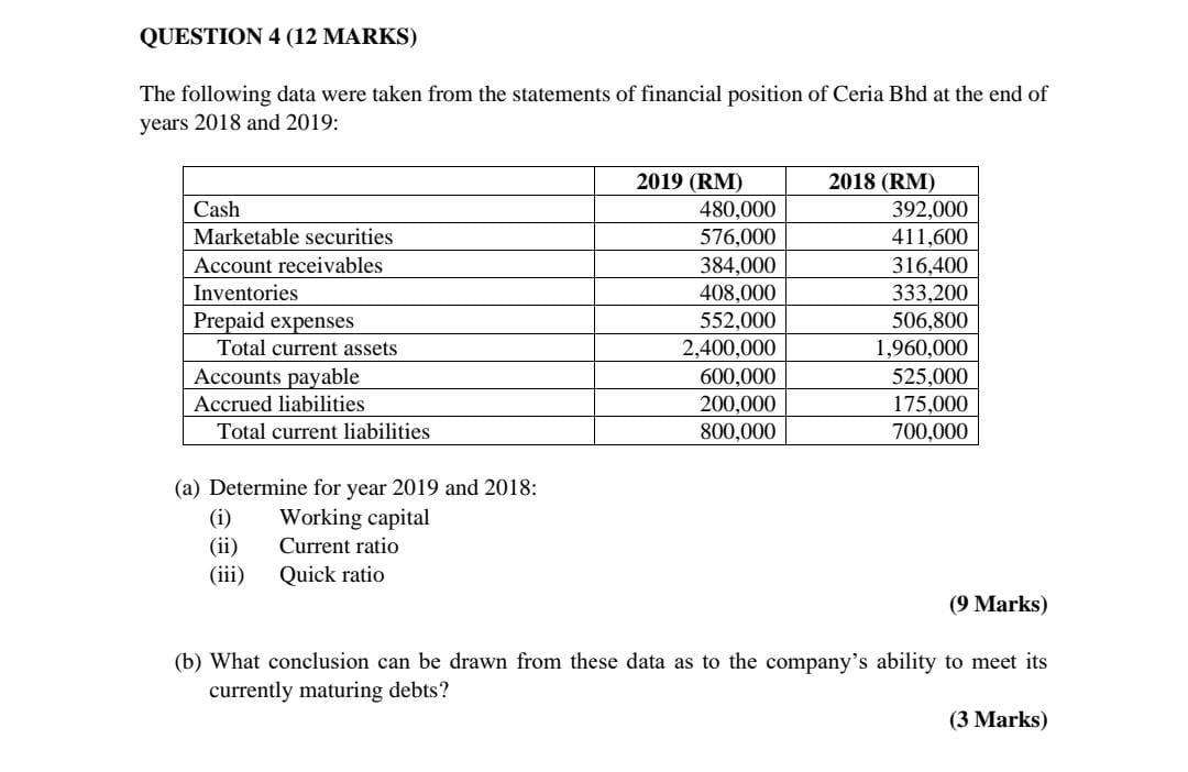 Need in handwriting QUESTION 4 (12 MARKS) The following data were taken