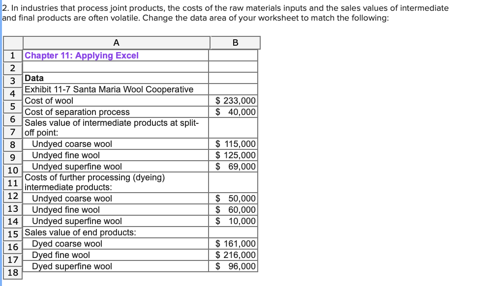 \begin{tabular}{|l|r|} \hline Cost of wool & $200,000 \\ \hline Cost of separation