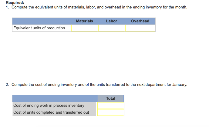  Superior Micro Products uses the weighted-average method in its process costing