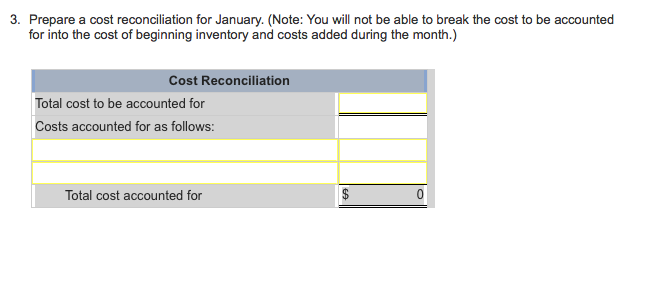 system. During January, the Delta Assembly Department completed its processing of 25,400