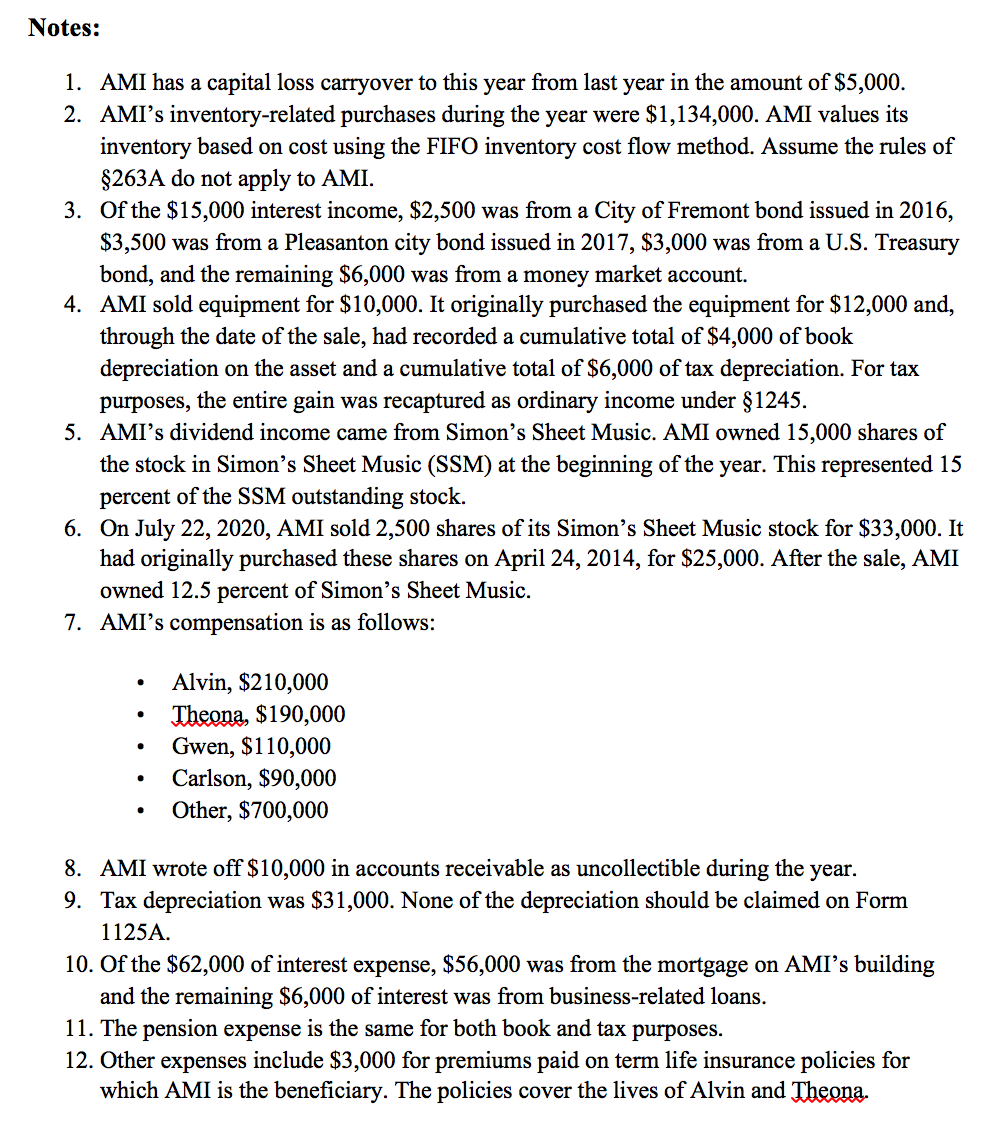 lines on the first page of Form 1120. If any information is