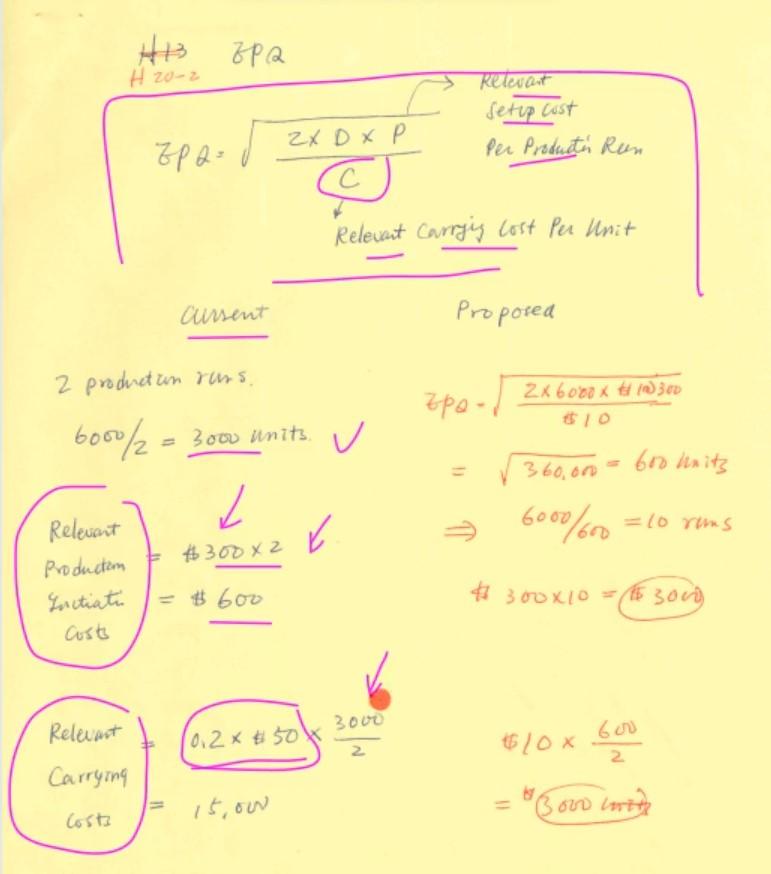 from 20 percent of the manufacuring cost Economic Production Quantity (EPQ) Model