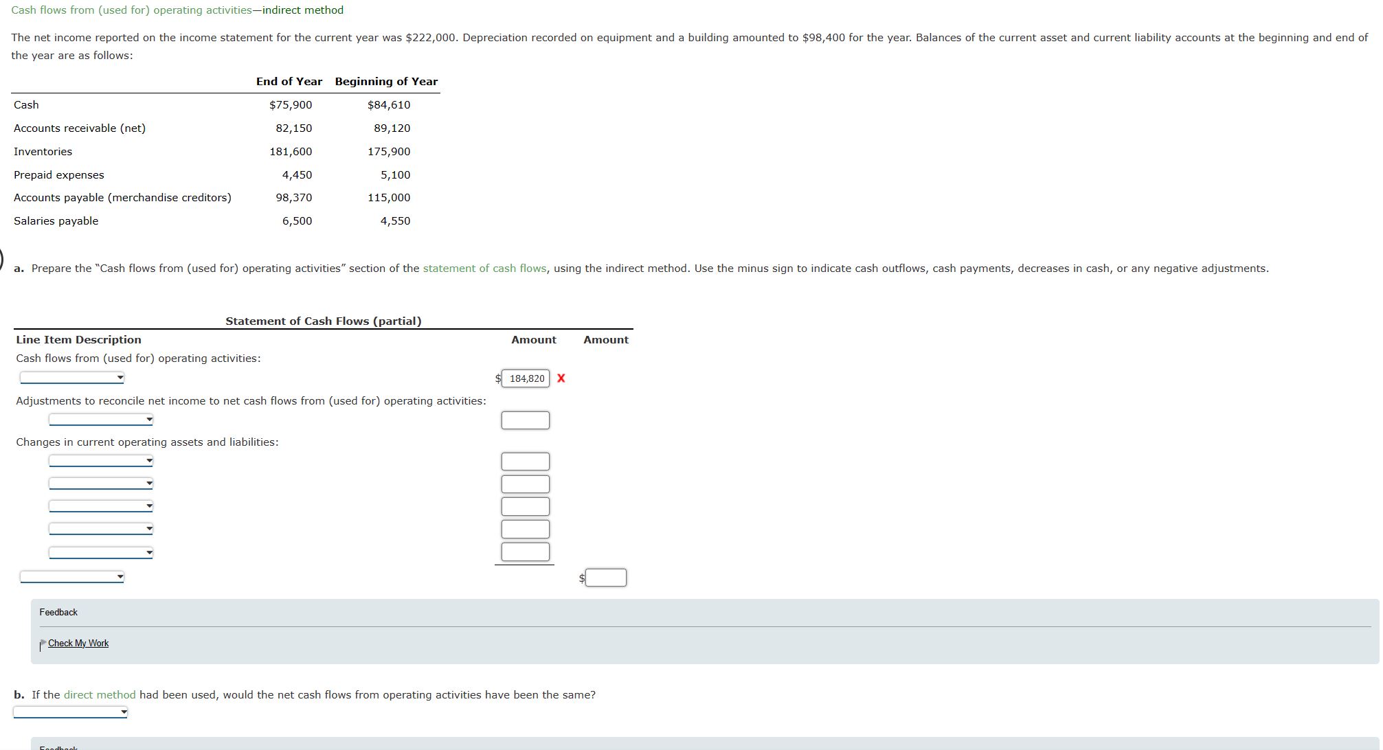  Cash flows from (used for) operating activities-indirect method the year are