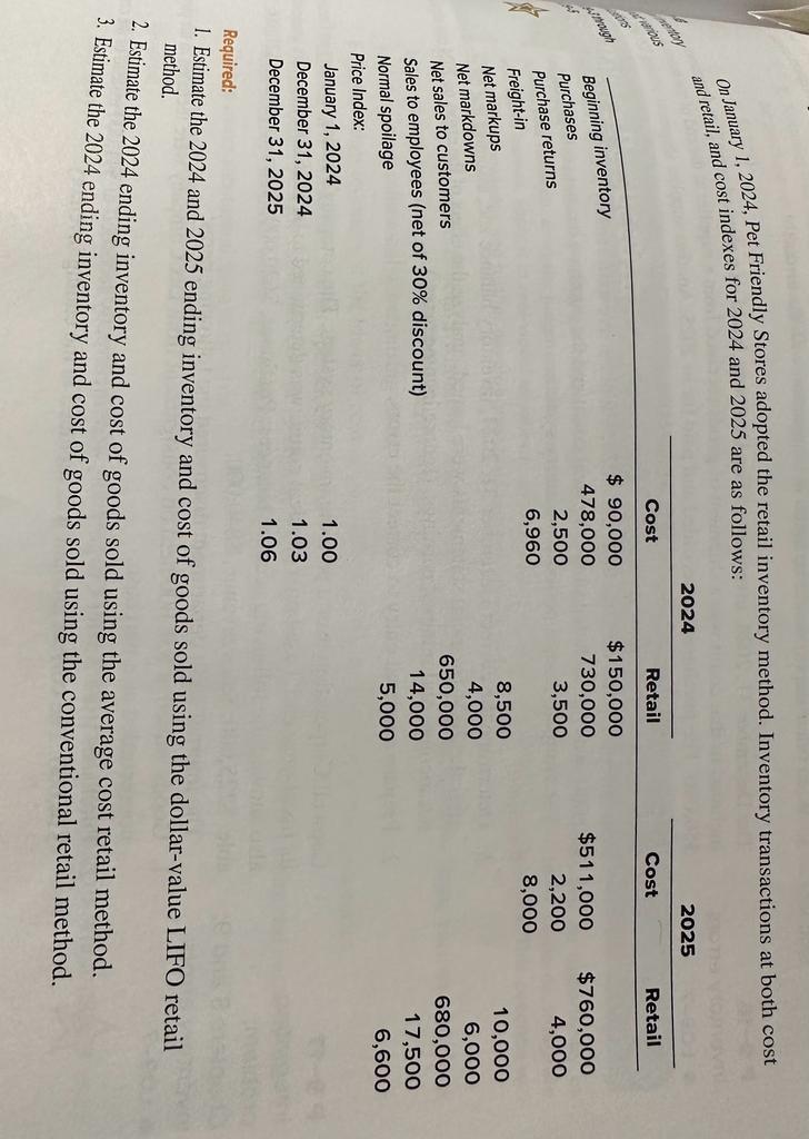  On January 1,2024, Pet Friendly Stores adopted the retail inventory method.