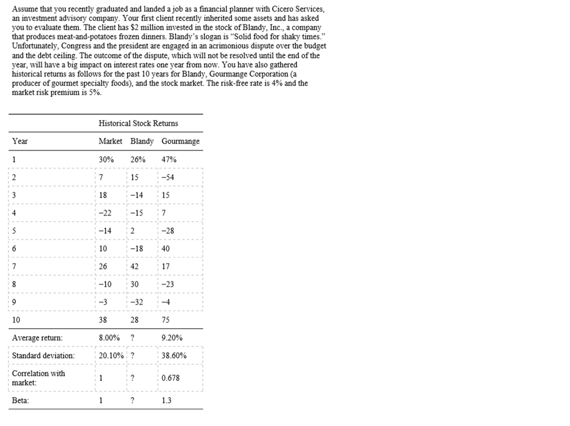 Based on the information provided above, complete the following: (EXCEL IS FINE)