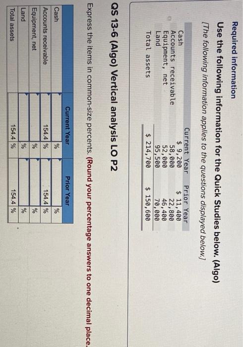 please help mr solve this problem. Required information Use the following information