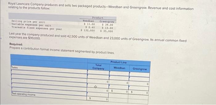 240,000 132,000 $ 400,000 280,000 120,000 66,000 80,000 120,000 66,000 Traceable fixed
