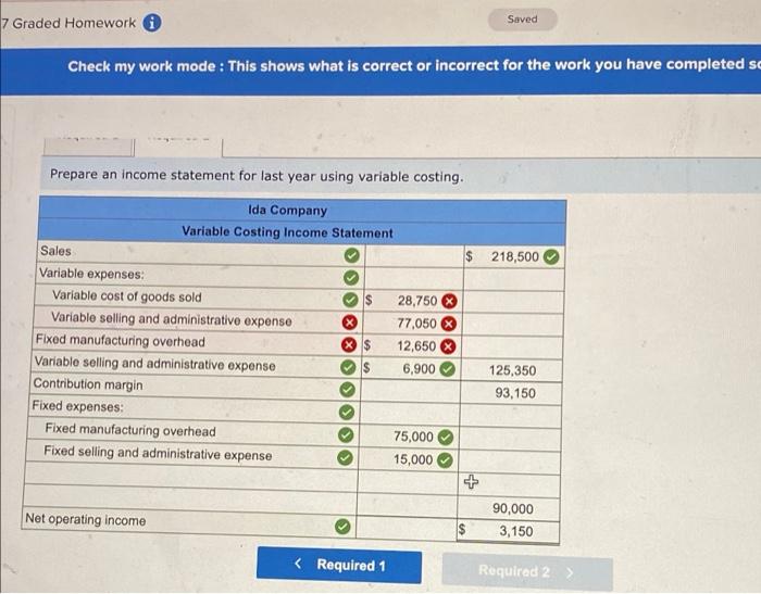 Net operating income $ 52,000 Required: 1. Compute the companywide break-even point