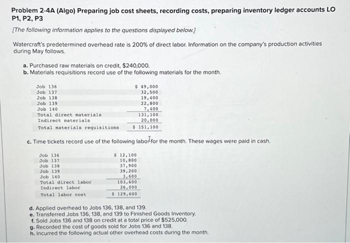  Problem 2-4A (Algo) Preparing job cost sheets, recording costs, preparing inventory