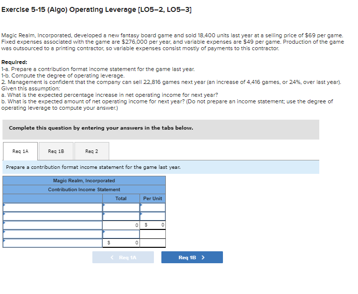  Exerclse 5-15(Algo) Operating Leverage [LO5-2, LO5-3] Magic Realm, Incorporated, developed a