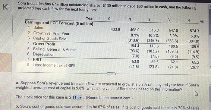 Can I get a step by step work out please Sora Industries