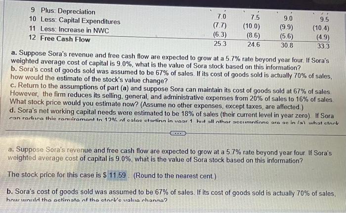 has 67 million outstanding shares, $130 million in debt, $60 million in