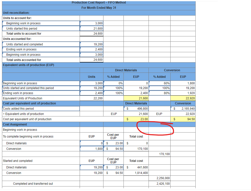 information applies to the questions displayed below.] Tamar Company manufactures a single
