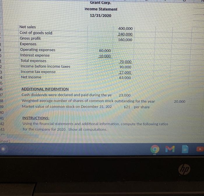 She 12/31/2020 3 2020 2019 Assets Cash Short-term investments Accounts receivable, net