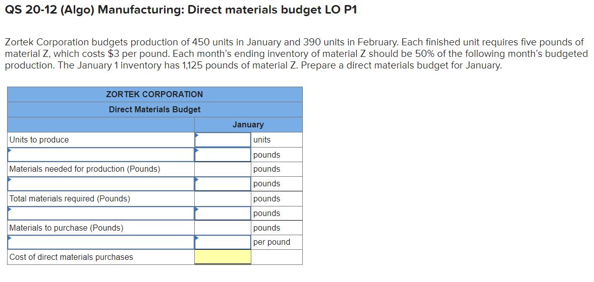  QS 20-12(Algo) Manufacturing: Direct materials budget LO P1 Zortek Corporation budgets