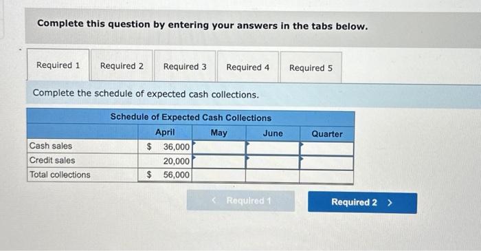 absorotion costina income statement for the auarter ended June 30. Prepare a