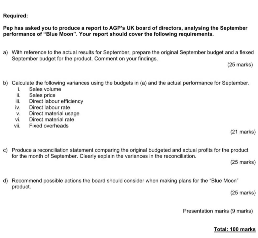 Global Products (AGP) is a manufacturer of sporting trophies and has factories