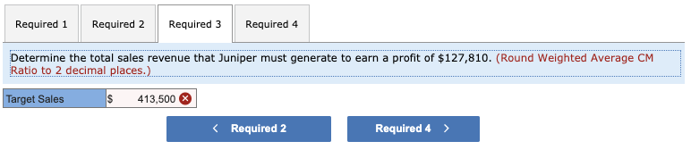variable costs of $171,180. Its sales mix is given below: Thermos A