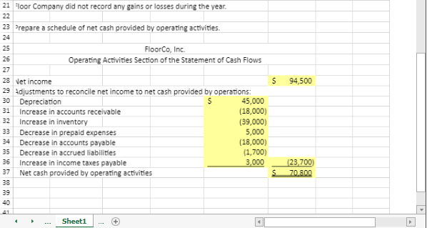 be completed unless the answers are put into formula format. I provided