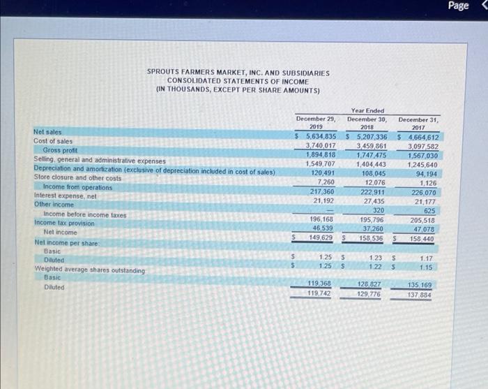 EPS for the year 2019 is 8. (9 points) Calculate the following