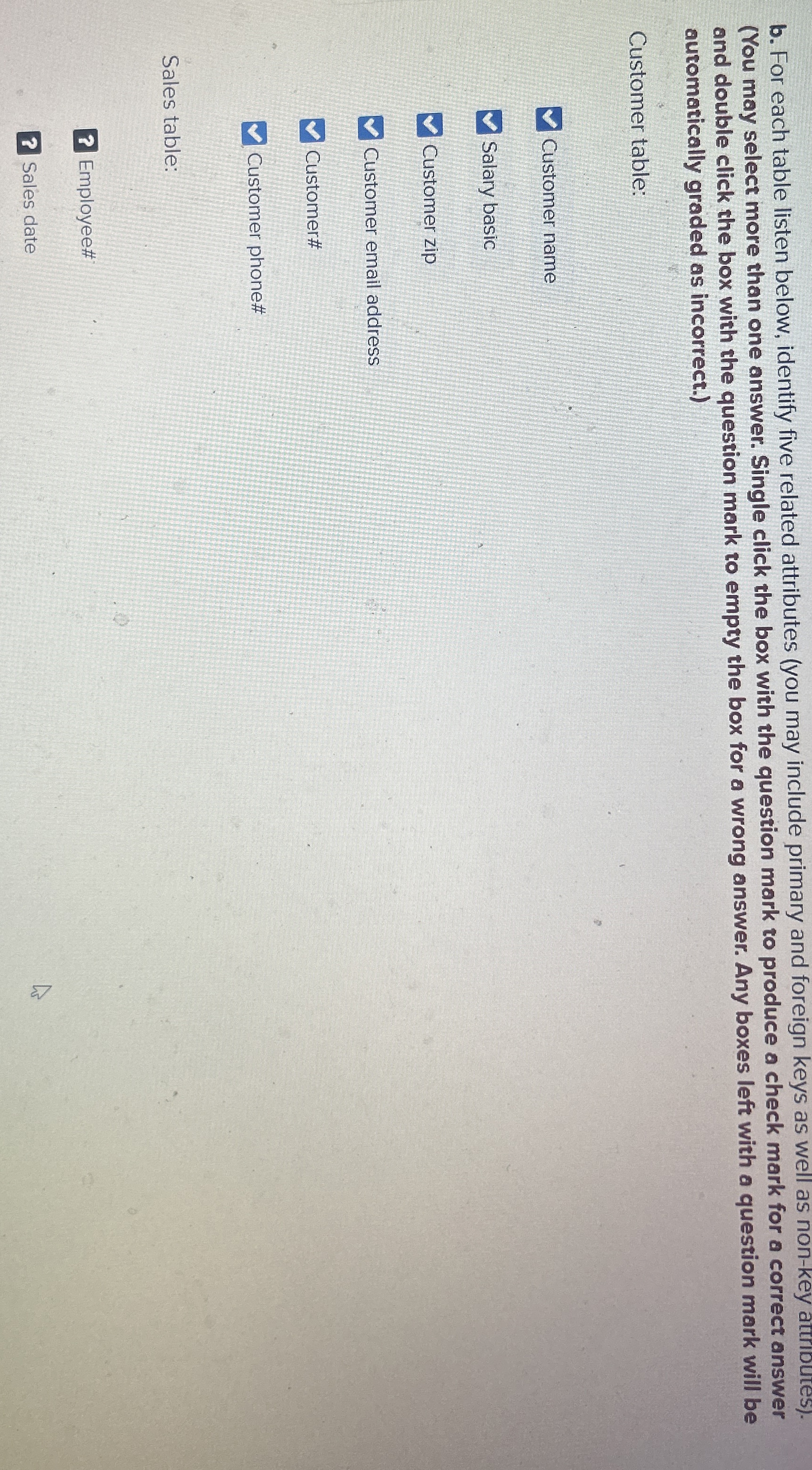  b. For each table listen below, identify five related attributes (you