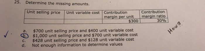  25. Determine the missing amounts Unit selling price Unit variable cost