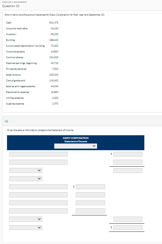  CHAPTELE 2 ASSIGNMENT Question 20 Shown balow are the account balances