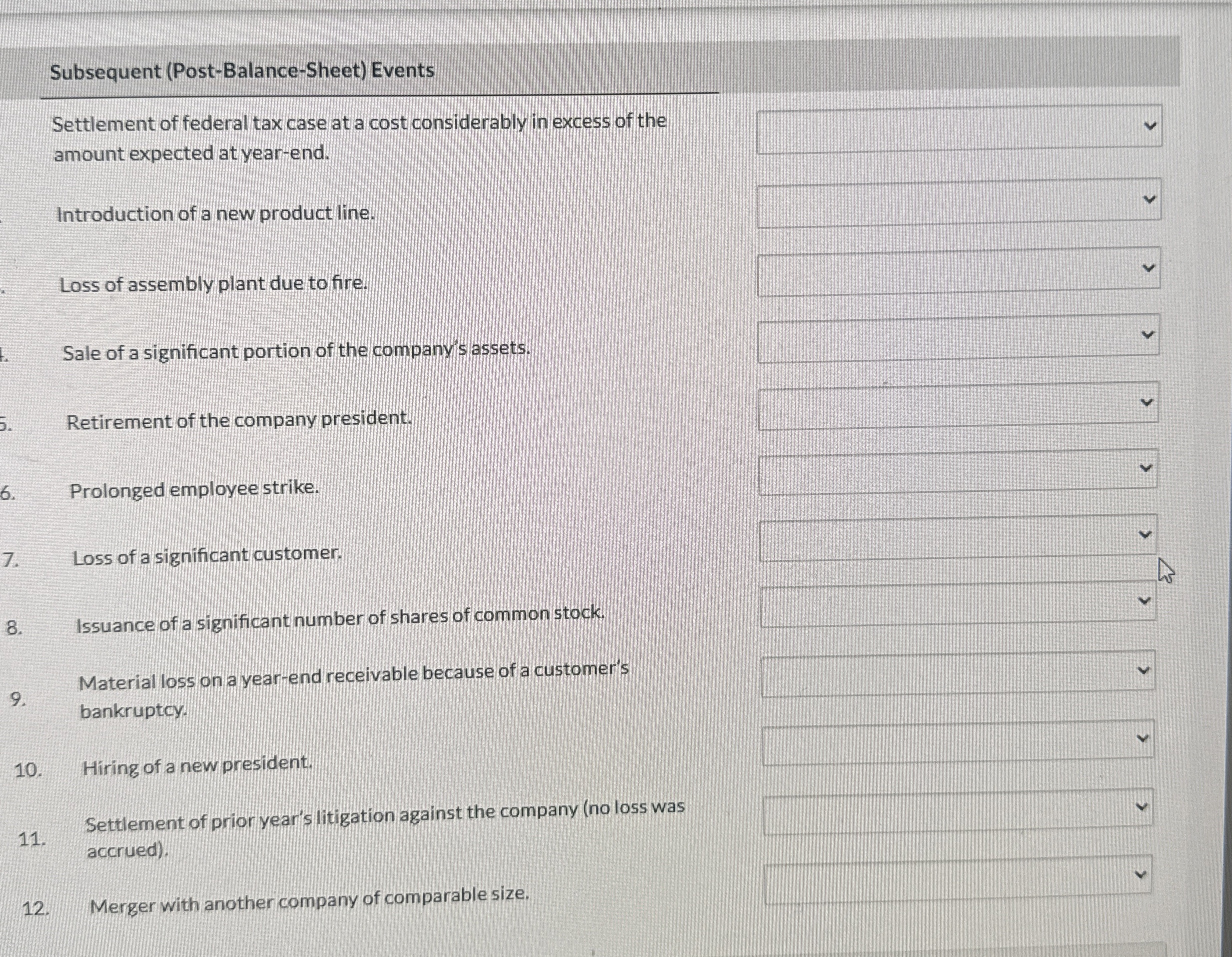  Subsequent (Post-Balance-Sheet) Events Settlement of federal tax case at a cost