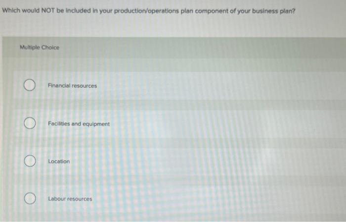  Which would NOT be included in your production/operations plan component of