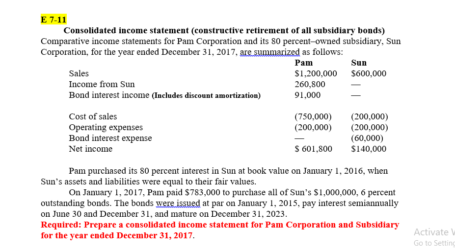 Please, answer this question E 7-11 Consolidated income statement constructive retirement of