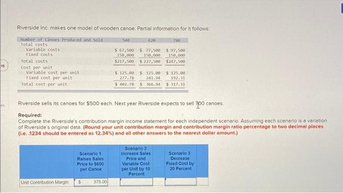 pls use format where answer is shown fully Riverside Inc makes one
