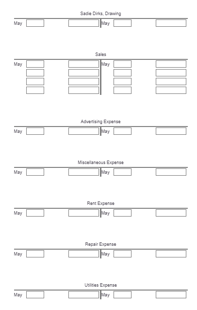 Expense Miscellaneous Expense Rent Expense Repair Expense Utilities Expense Gardens Plus uses