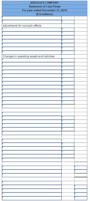 Arduous's accounting records is provided also ARDUOUS COMPANY Comparative Balance Sheets December