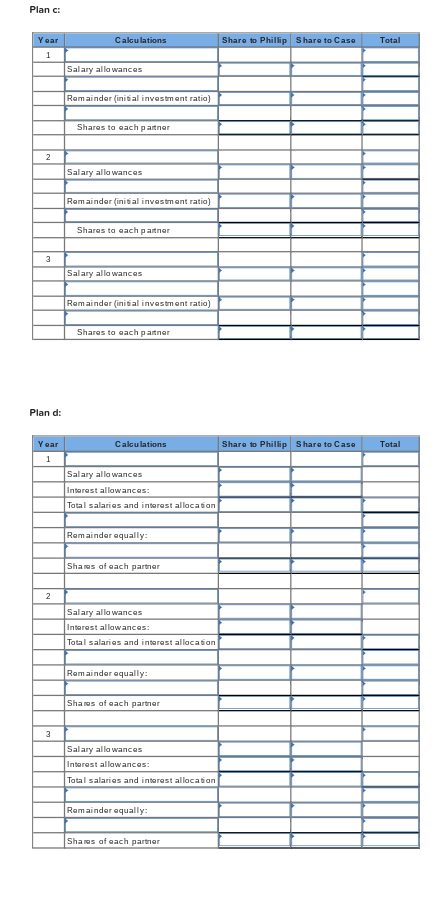  Plan c: Calculations Share to Phillip Share to Case Total Year