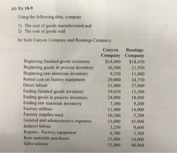  (c) Ex 18-9 Using the following data, compute 1) The cost