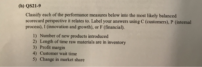 Canyon Company and Rossings Company. Beginning raw materials inventory Rental cost on
