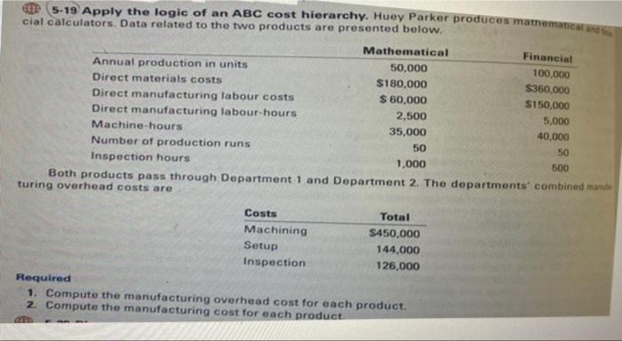 be specific and show my all the steps one by one 5-19