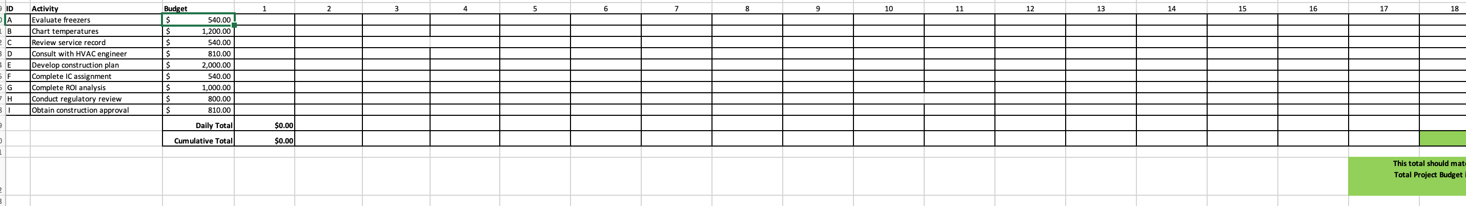 cells in that range. Add the appropriate formula for all weeks. The