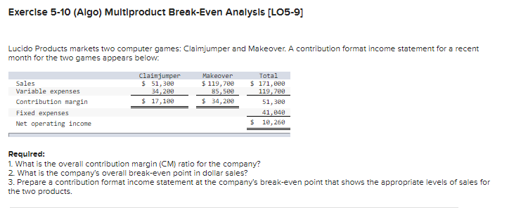  Exerclse 5-10(Algo) Multiproduct Break-Even Analysls [LO5-9] Lucido Products markets two computer