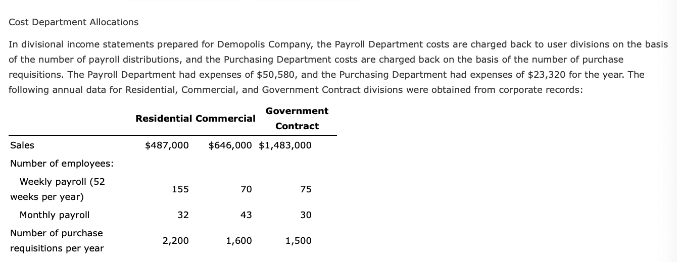 Company Budget Performance ReportVice President, Production For the Month Ended June 30