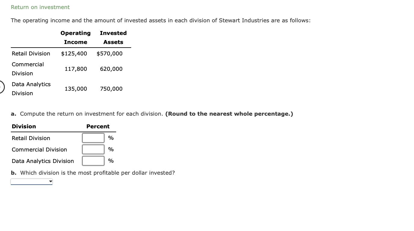 Month Ended June 30 Department Actual Budget Over Budget (Under) Budget Chip