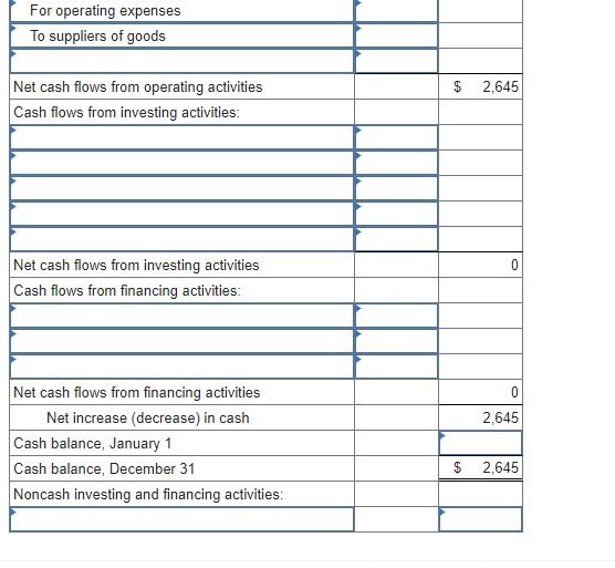 $20,000 on the finance lease liability are paid each January 1 ,