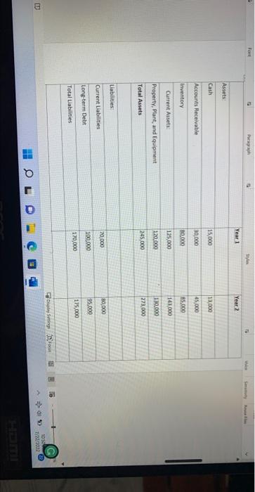 Use the financial statements below. 1. How much do customers owe