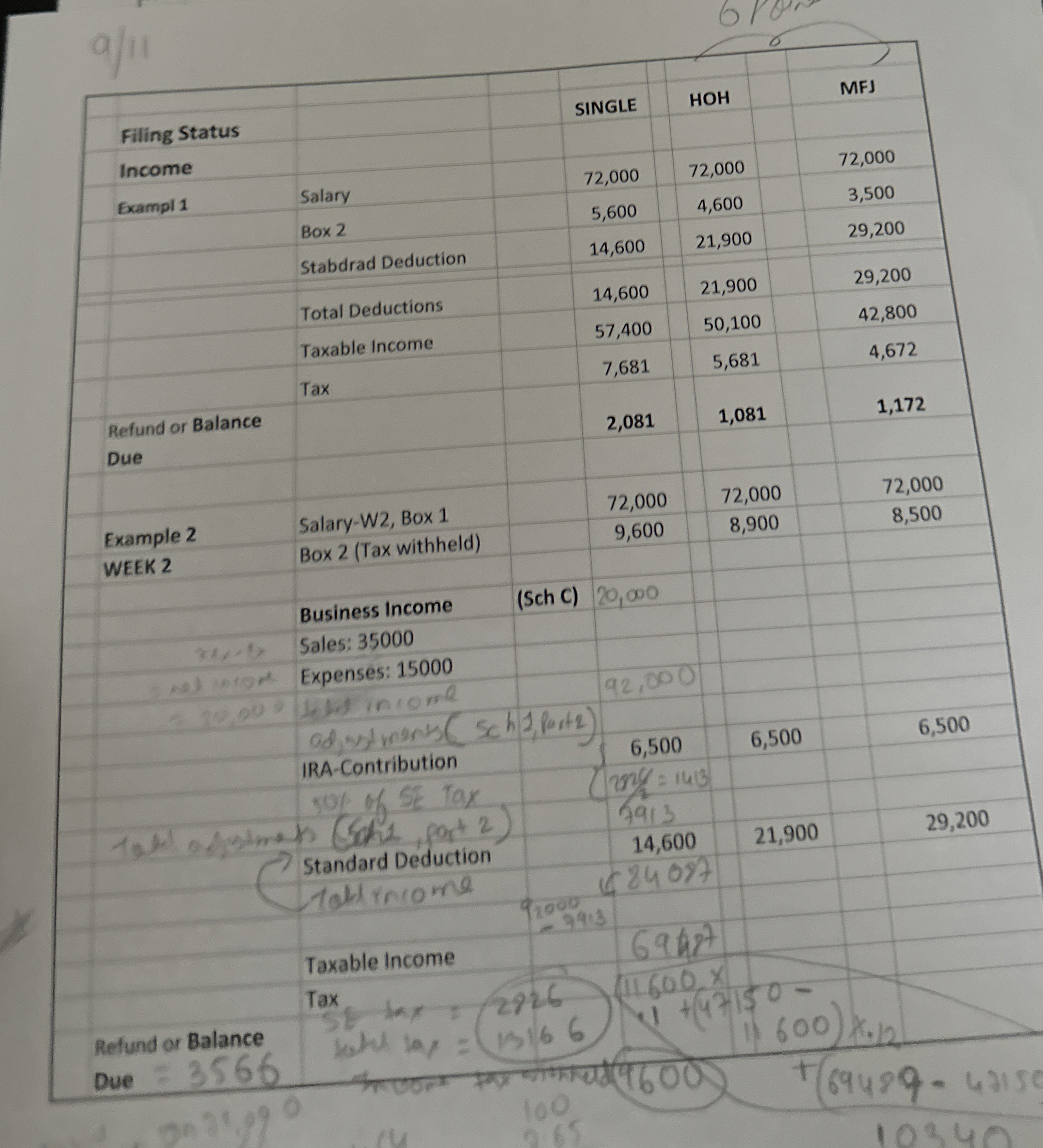  Solve example 2 hoh and mfj as per 2024 tax 