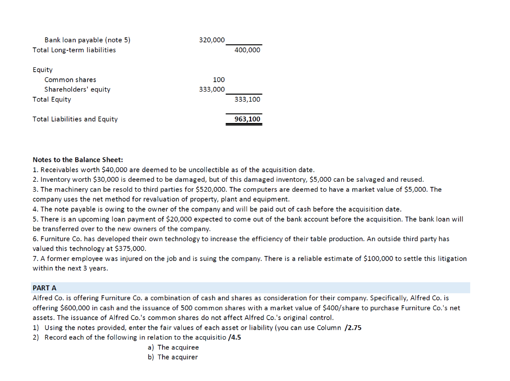 Furniture Co. is a retailer that sells furniture. Alfred Co. has approached