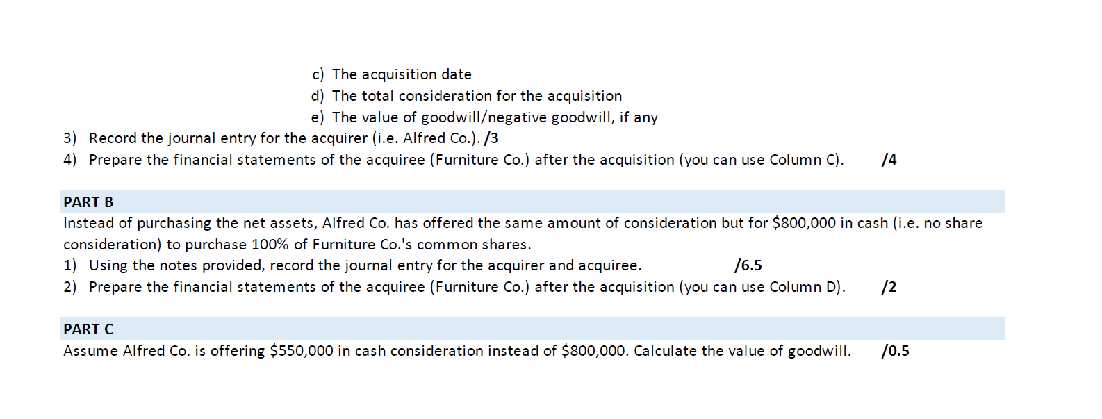 the company with an offer of purchase on December 31, 2021. Presented