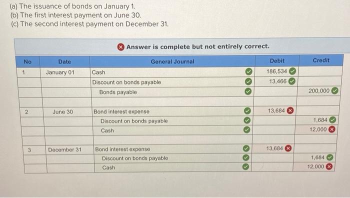 Company issues 6%, four-year bonds, on January 1 of this year, with