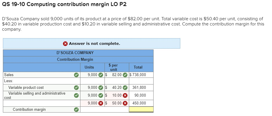  Please help with incorrect fields marked in red. Thanks! QS 19-10