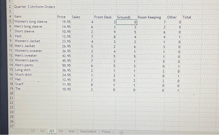 Without Formatting 4 Group the Q1 through Q4 worksheets On the Q1