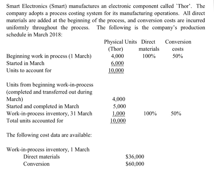  Smart Electronics (Smart) manufactures an electronic component called Thor'. The company